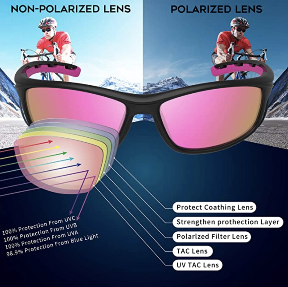 PHOTO: Amazon. Polarized Sports Sunglasses for Women & Men