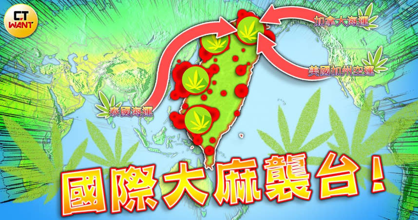 近年包括加拿大、美國多州都將大麻合法化，今年6月泰國也開放醫用大麻，員警憂心台灣將面臨國際大麻海空運走私浪潮襲擊。（示意圖／本刊繪圖組）