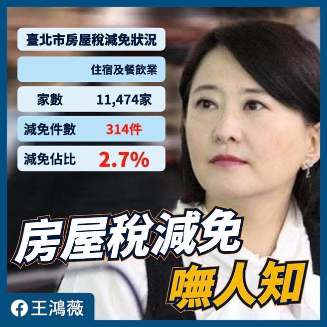 王鴻薇調查台北市房屋稅減免狀況，酸說「市府是為善不欲人知嗎？」（圖／摘自王鴻薇臉書）