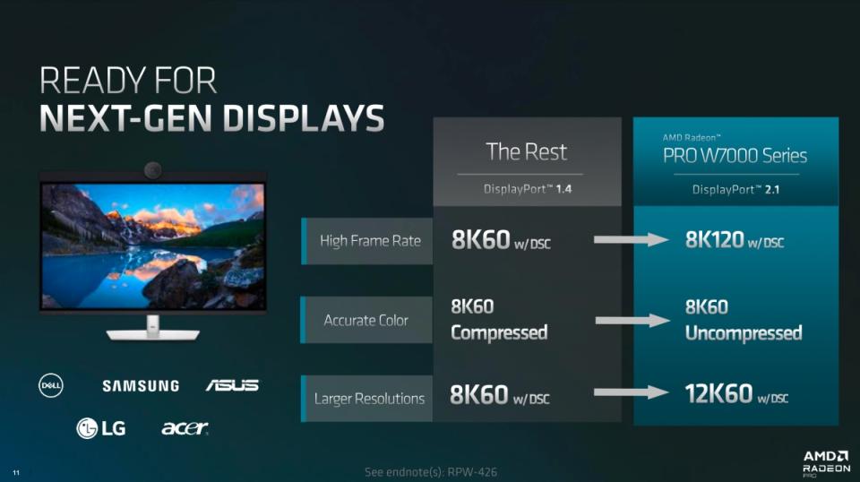 ▲最高支援8K 60fps AV1格式影片編解碼播放，以及透過人工智慧強化的影片編碼功能，並且可配合DisplayPort 2.1連接埠對應4:4:4格式的8K 60fps影片輸出，同時支援30 bpp (每圖元1位)的HDR10格式，甚至未來可對應8K 120fps (經過壓縮)、8K 60fps無損壓縮，以及12K 60fps (經過壓縮)影片輸出能力