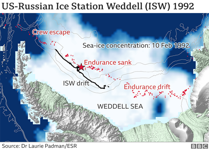 Estación polar de Weddell