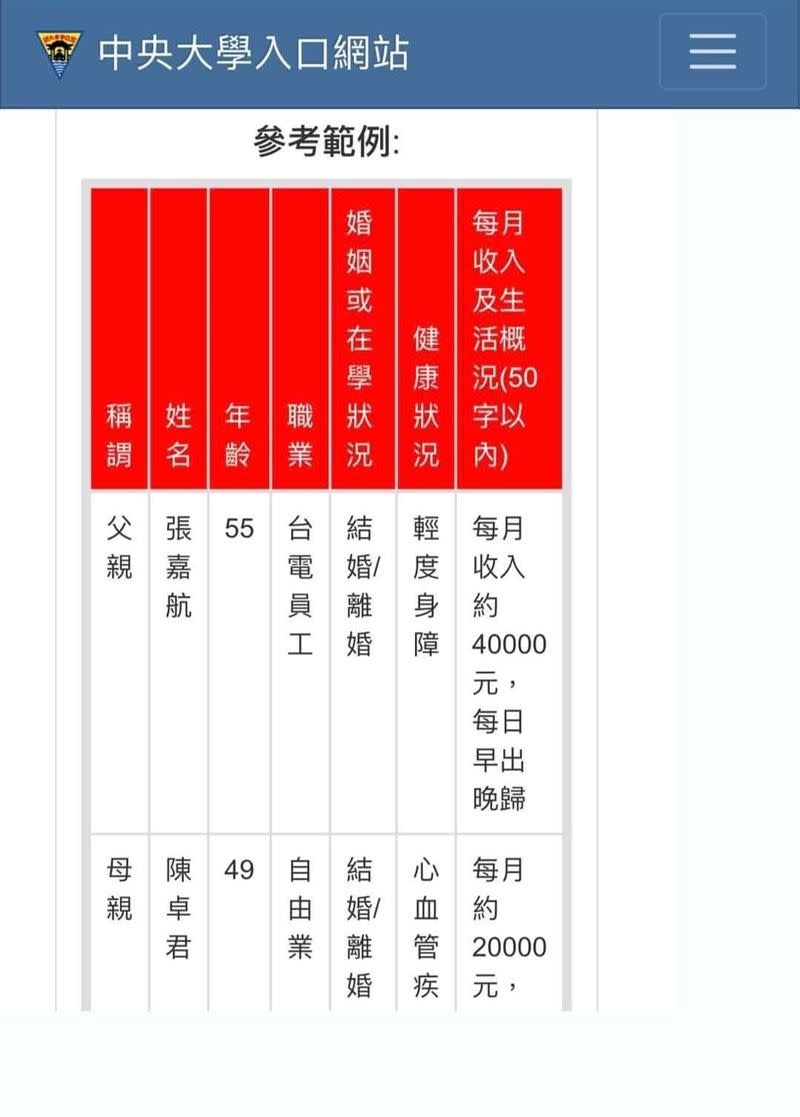 「中央大學入口網站」在統神及陳卓君的健康狀況上分別寫著「輕度身障」以及「心血管疾病」。（圖／翻攝自PTT）