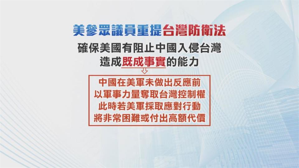 中國6年內犯台？美準助理部長：絕不讓中國犯台 