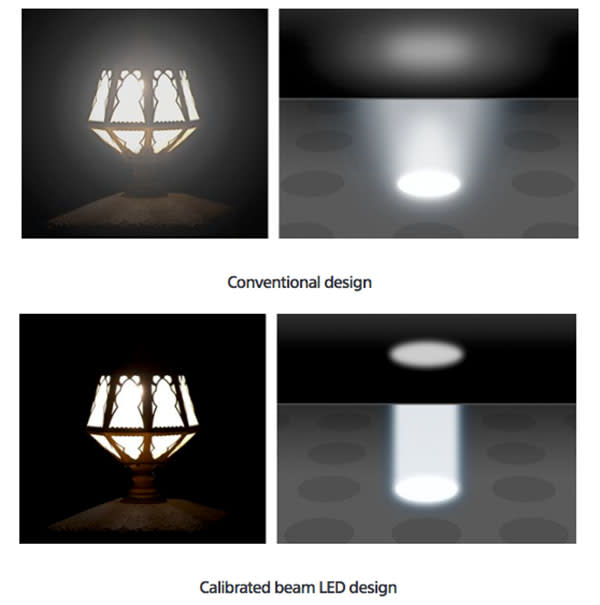 According to Sony, Backlight Master Drive has a unique design that gathers LED lights in one spot, reducing light diffusion and the flare effect that can be seen on other full-array LED-LCD TVs.