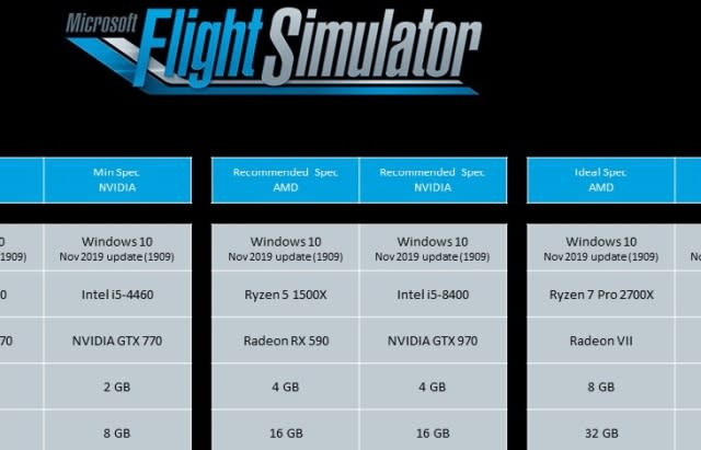 Flight Simulator specs