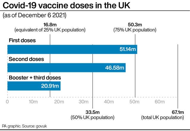 Coronavirus graphic