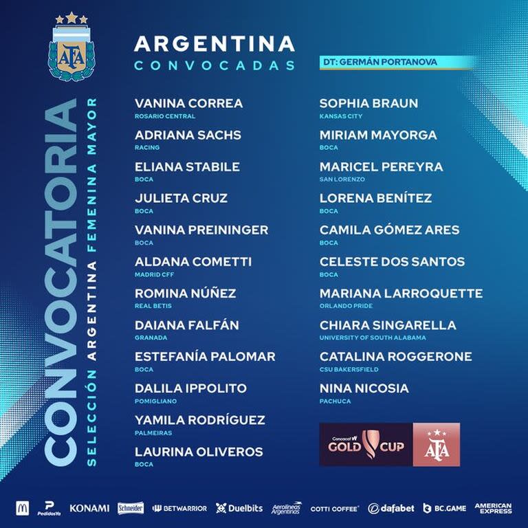 El plantel de la selección argentina femenina para la Copa de Oro 2024