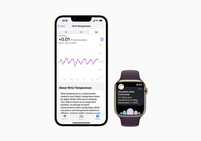 使用者能透過Apple Watch Series 8的全新體溫感測功能收到排卵日回推估計，更準確地預測經期，讓生育計畫的安排更方便。Apple提供