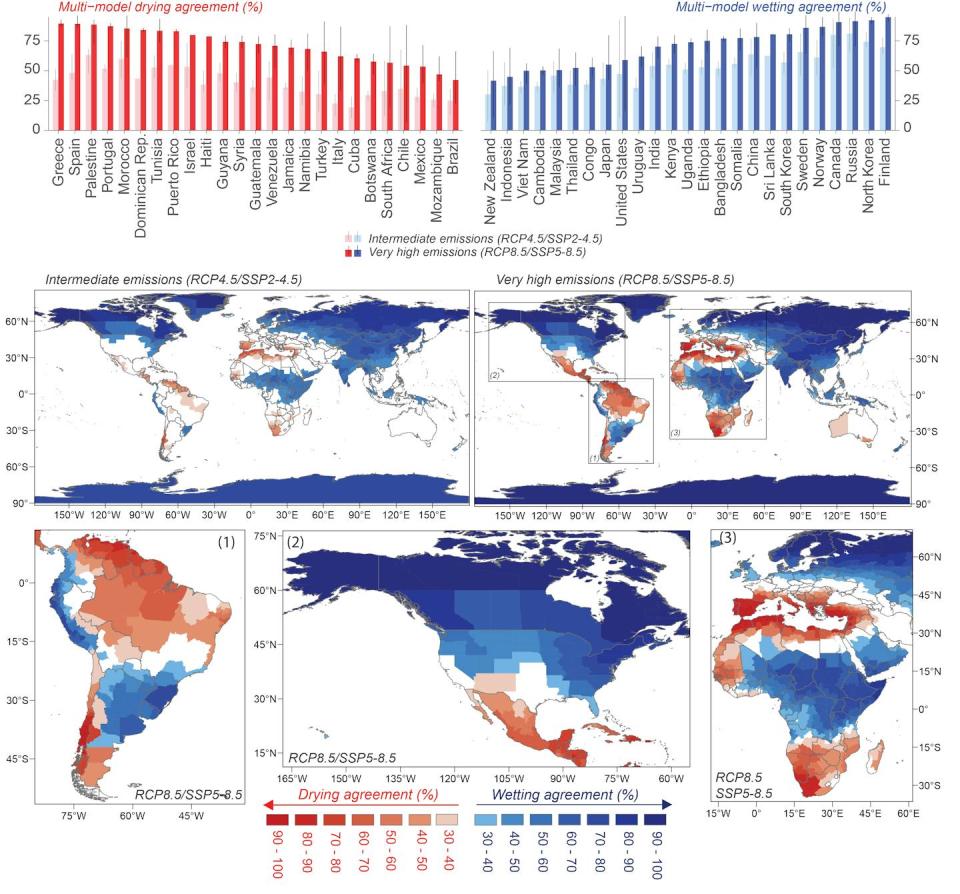 Regions where global models agree most on projected future wetter and drier conditions under intermediate and very high emissions. Bar charts show countries ranked by model agreement with lines displaying internal variability. Author provided