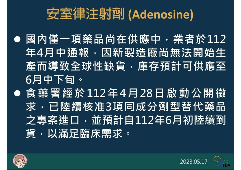 食藥署藥品供應通報處理中心案件-安室律注射劑   圖：食藥署/提供