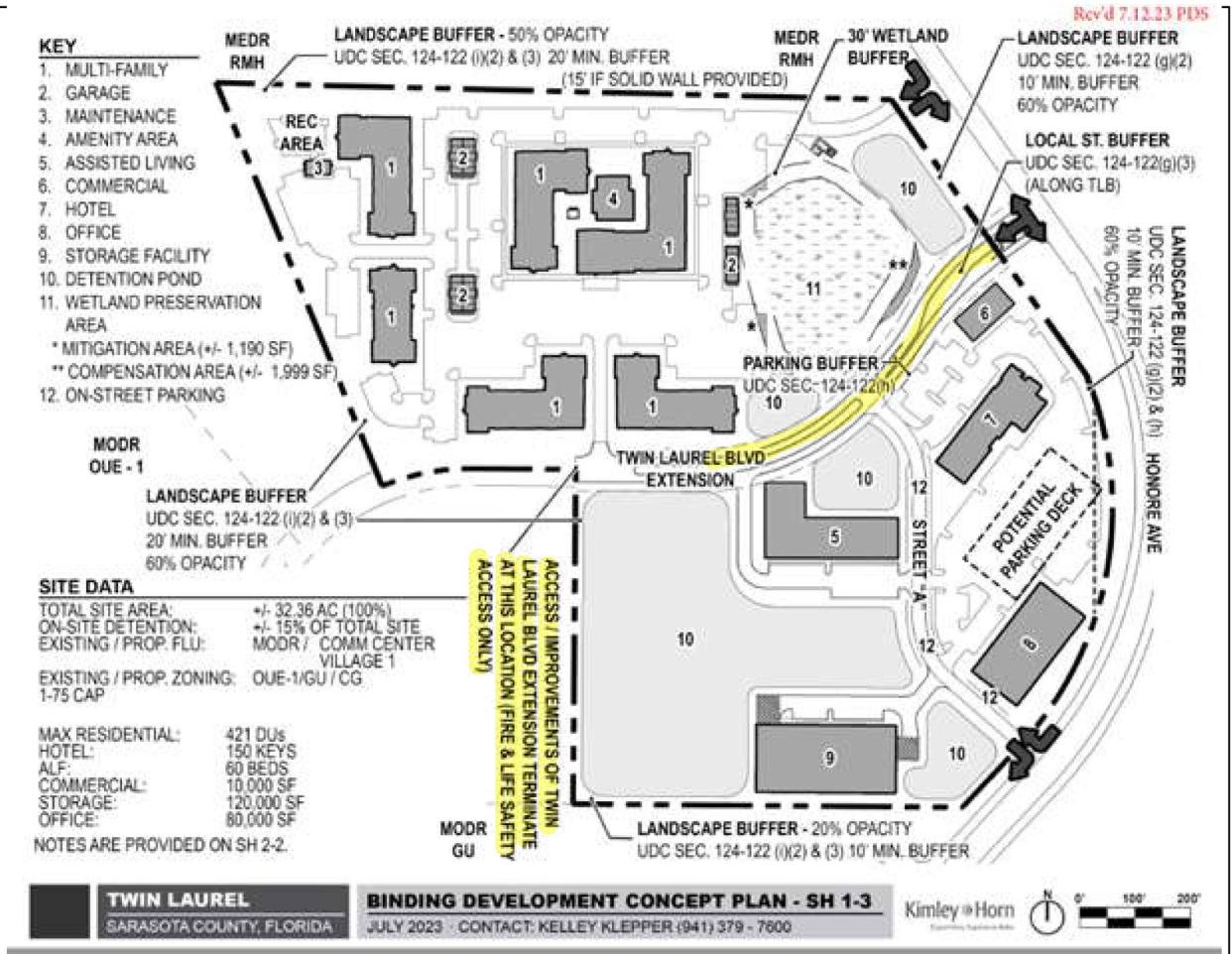 This rendering shows the proposed Twin Laurel mixed-use development, which would occupy 32.4 acres west of Honore Avenue and north of Laurel Road in south Sarasota County, near the new Venice campus of Sarasota Memorial Hospital.