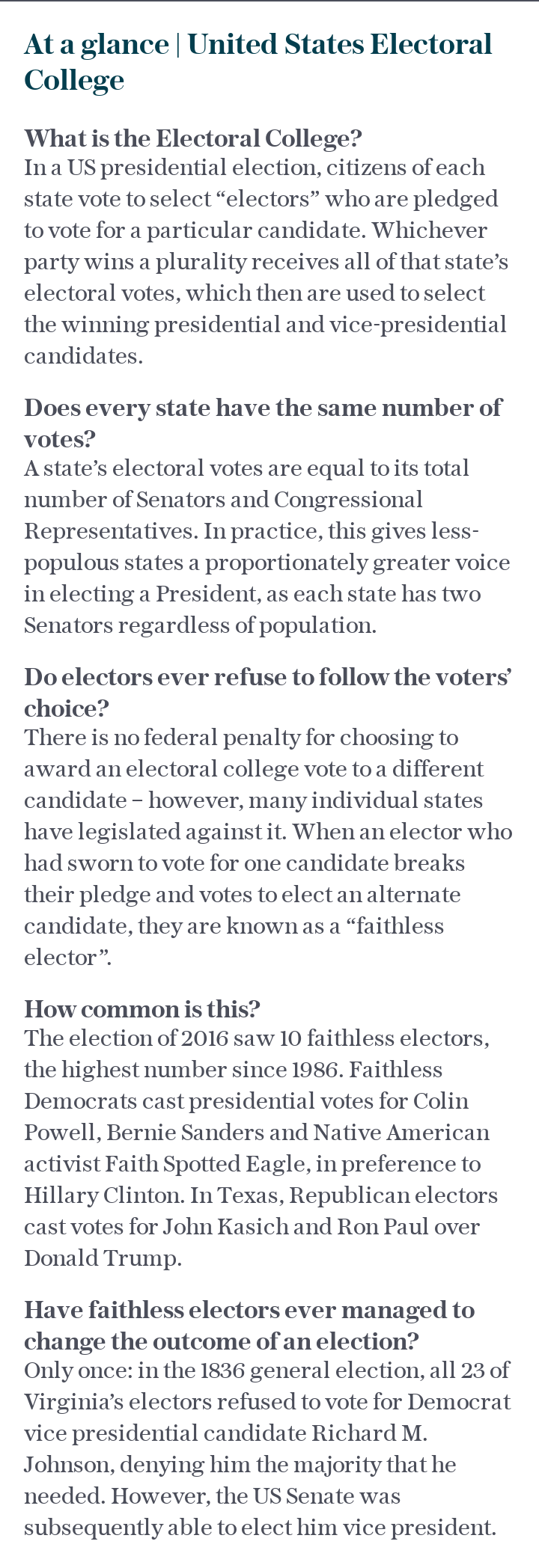 At a glance | United States Electoral College