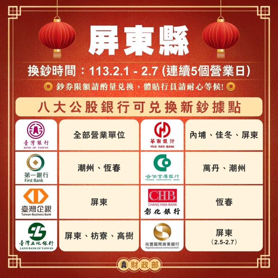 圖／翻攝自臉書＠mof.gov.tw