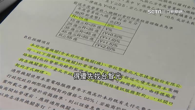 根據合約，台北市府及其單位網路服務「得優先找台智光」。