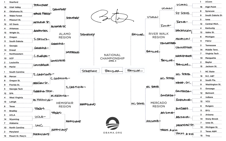 President Obama's 2021 women's bracket. 