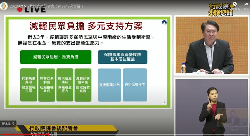 房貸補貼方案出爐，政府核定後自動撥付3萬元至帳戶。（翻攝自行政院官網）