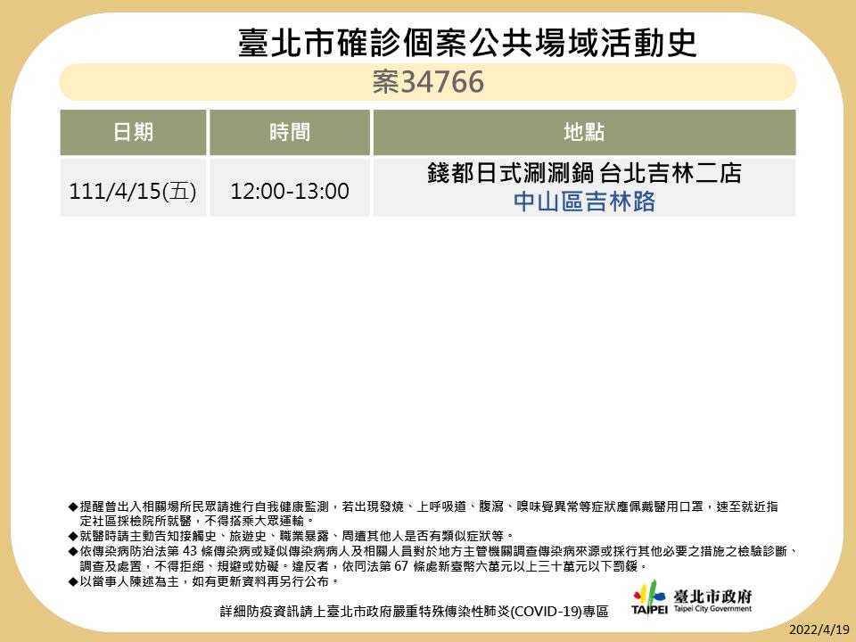 台北市公布最新疫調足跡。   圖：台北市政府 / 提供