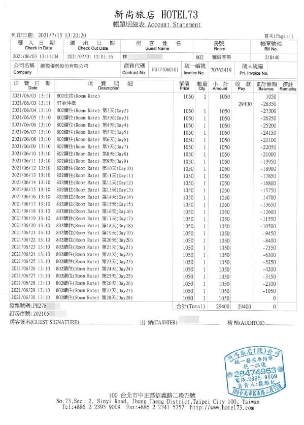 從網際優勢公司的公款核銷單據可發現，林女在新尚旅店住了28天。讀者提供