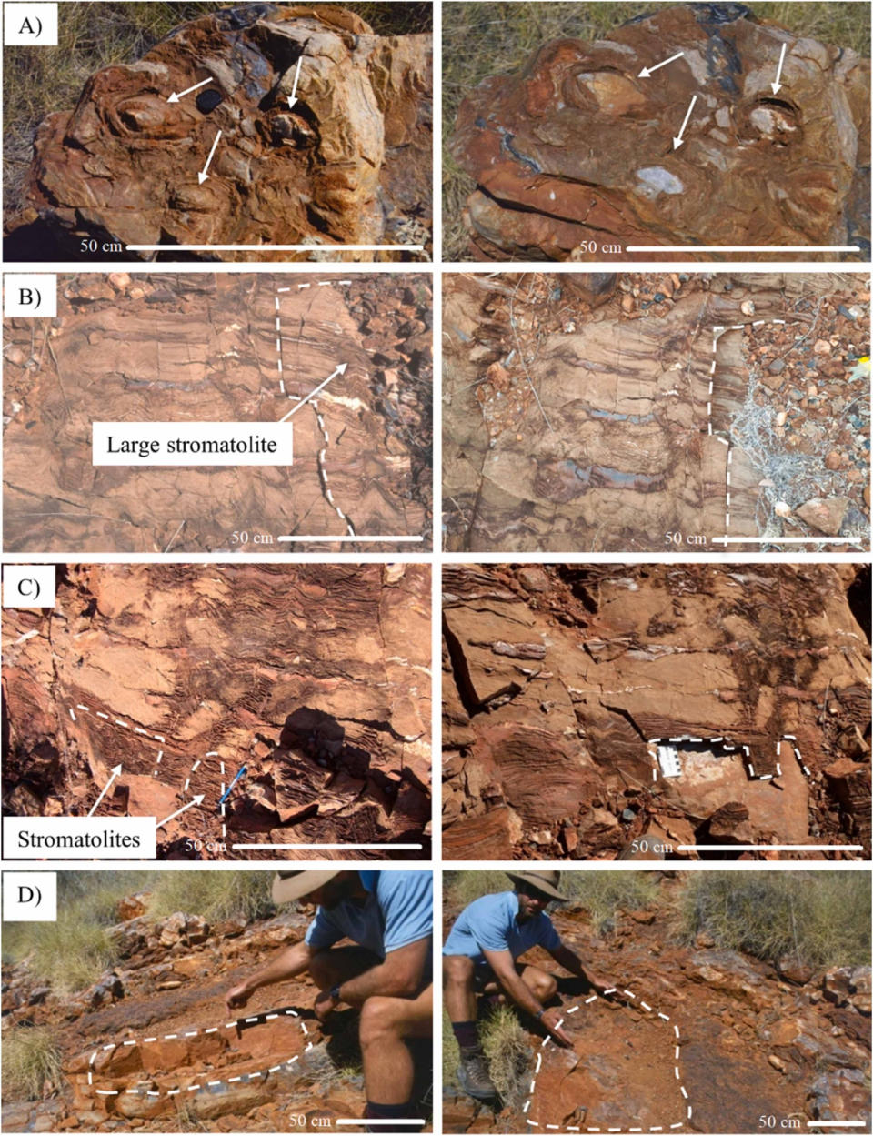 Eight panels in two columns of four all show rust-red rock formations with arrows and lines pointing to different features.