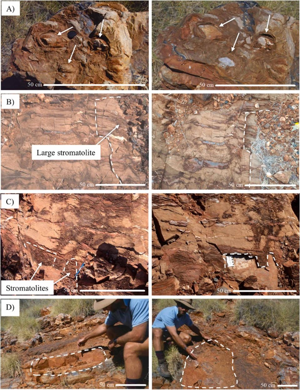 Eight panels in two columns of four, all show rust red rock formations with arrows and lines pointing to different features.