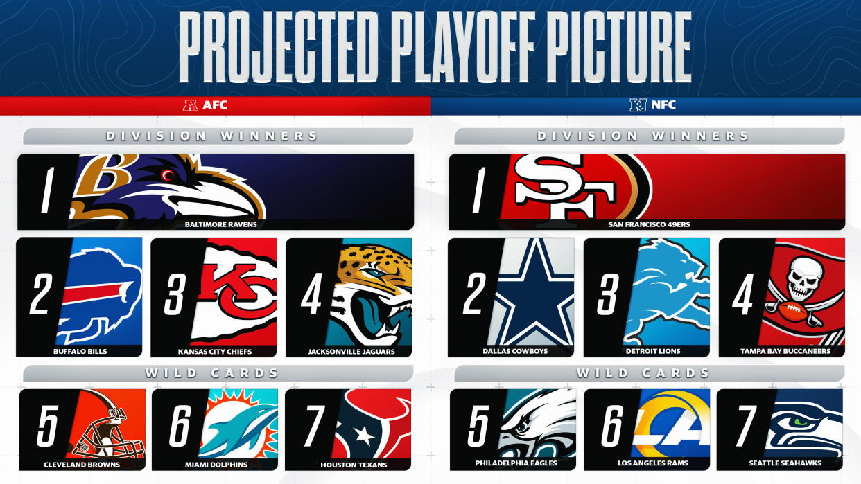 Here is how Frank Schwab thinks the NFL playoff picture will shake out as we enter Week 14. (Henry Russell/Yahoo Sports)
