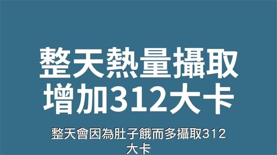 吃錯早餐會變胖？醫師曝血糖「急升急降」增加飢餓感　這一類食物宜避免