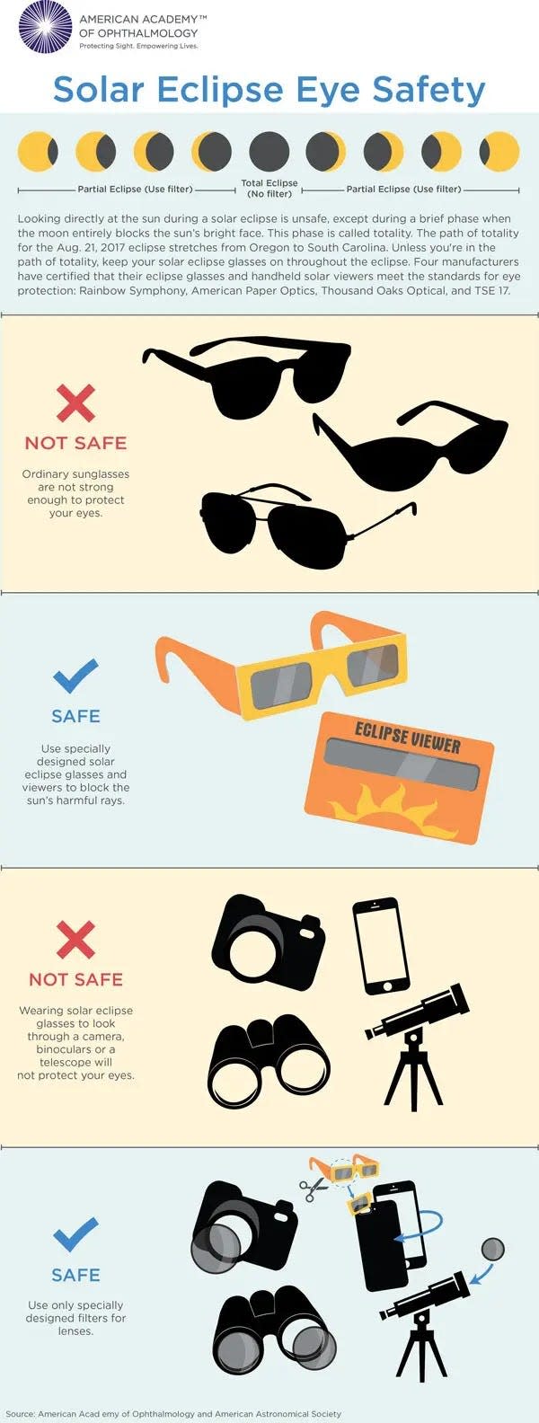 How to keep your eyes safe during a solar eclipse.