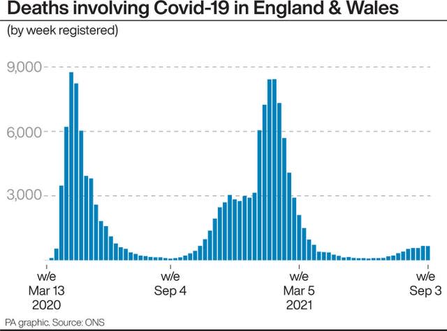 HEALTH Coronavirus Deaths