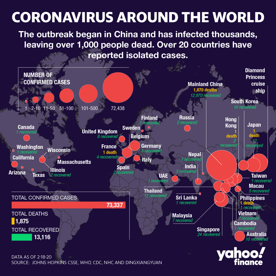 Where things stand around the world with the coronavirus.