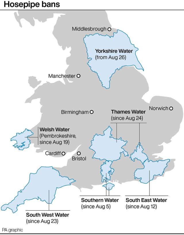 ENVIRONMENT Drought