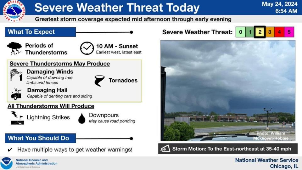 An infographic from the National Weather Service warning Chicago-area residents of severe weather on Friday (National Weather Service)