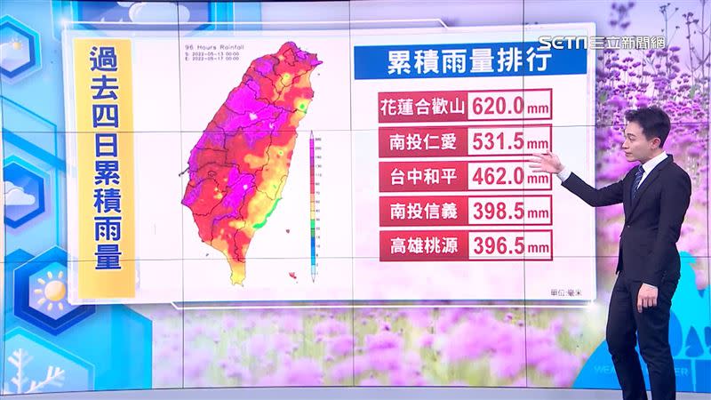 今年第一波梅雨鋒面從上週五持續到週一，各地山區累積雨量很多。