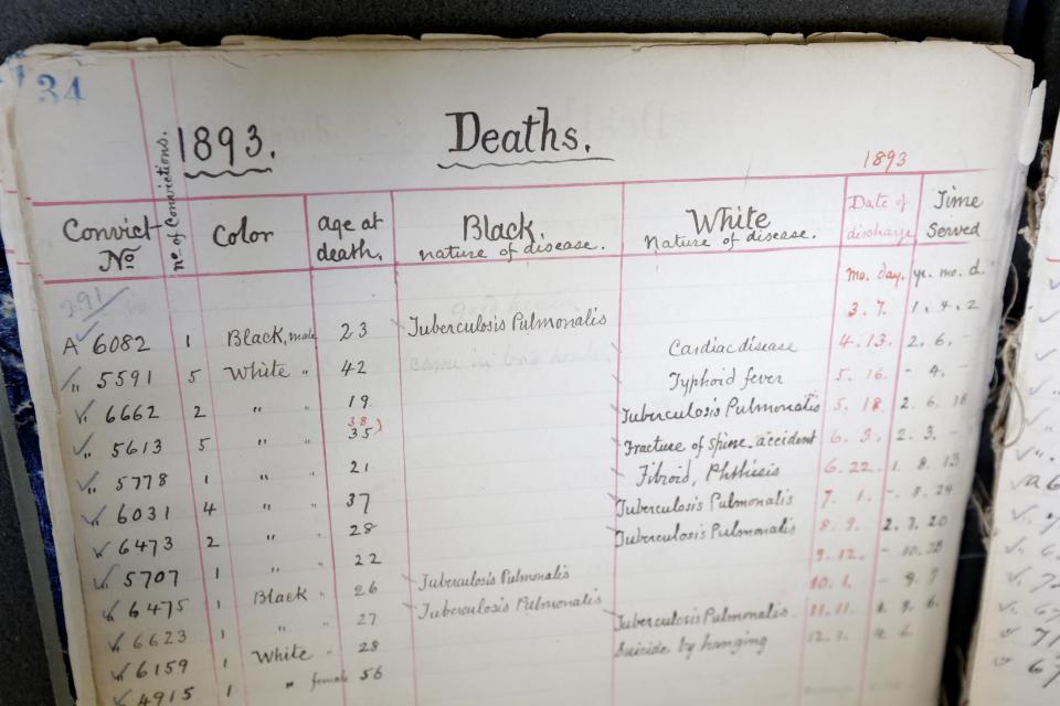 In this Tuesday, March 12, 2013 photo, shown is a page out of the Eastern State Penitentiary 1830-1934 death ledger in Philadelphia. The defunct and decayed prison that serves as one of Philadelphia's quirkiest tourist attractions, plans to displaying dozens of never-before-seen artifacts for 10 days only in a "pop-up museum." (AP Photo/Matt Rourke)