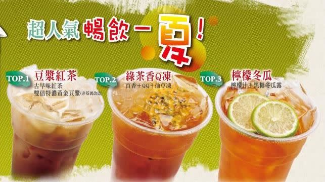 好了啦超大杯的飲料，以「大杯」著稱。（圖／翻攝自好了啦紅茶冰－1000cc官網）