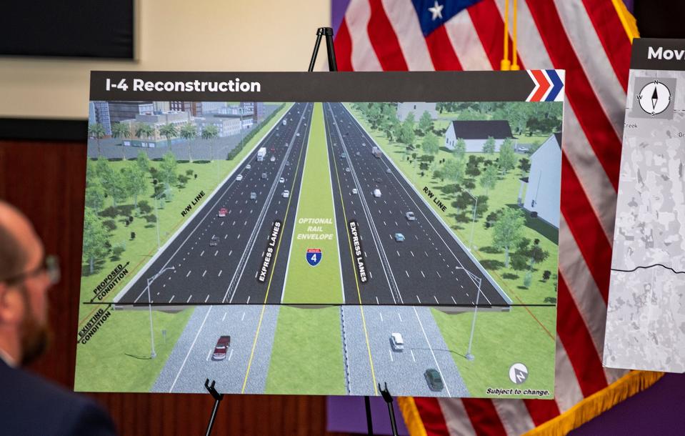 The widening of I-4 from six to 10 lanes from west of U.S. 27 into Osceola County will add two tolled express lanes in each direction.