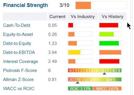 Exelon: Is It a Reasonable Bond Substitute?