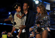 <p>A la cérémonie des VMAs 2014, lorsque sa mère est couronnée, Blue Ivy est sur scène, dans les bras de Jay Z pour applaudir Beyoncé.</p><br><br><a href="https://www.elle.fr/People/La-vie-des-people/News/La-vie-de-star-de-Blue-Ivy-la-fille-de-Beyonce-et-Jay-Z#xtor=AL-541" rel="nofollow noopener" target="_blank" data-ylk="slk:Voir la suite des photos sur ELLE.fr;elm:context_link;itc:0;sec:content-canvas" class="link ">Voir la suite des photos sur ELLE.fr</a><br><h3> A lire aussi </h3><ul><li><a href="https://www.elle.fr/Mode/Les-news-mode/Beyonce-et-Blue-Ivy-mere-et-fille-assorties-aux-MTV-VMA-3144004#xtor=AL-541" rel="nofollow noopener" target="_blank" data-ylk="slk:Beyoncé et Blue Ivy, mère et fille assorties aux MTV VMA;elm:context_link;itc:0;sec:content-canvas" class="link ">Beyoncé et Blue Ivy, mère et fille assorties aux MTV VMA</a></li><li><a href="https://www.elle.fr/People/La-vie-des-people/News/Beyonce-et-Blue-Ivy-des-touristes-presque-ordinaires-a-Paris-3133759#xtor=AL-541" rel="nofollow noopener" target="_blank" data-ylk="slk:Beyoncé et Blue Ivy : des touristes presque ordinaires à Paris !;elm:context_link;itc:0;sec:content-canvas" class="link ">Beyoncé et Blue Ivy : des touristes presque ordinaires à Paris !</a></li><li><a href="https://www.elle.fr/People/La-vie-des-people/News/Interview-Beyonce-star-mere-feministe-3079261#xtor=AL-541" rel="nofollow noopener" target="_blank" data-ylk="slk:Interview : Beyoncé, star, mère, féministe;elm:context_link;itc:0;sec:content-canvas" class="link ">Interview : Beyoncé, star, mère, féministe</a></li><li><a href="https://www.elle.fr/Astro/Horoscope/Quotidien#xtor=AL-541" rel="nofollow noopener" target="_blank" data-ylk="slk:Consultez votre horoscope sur ELLE;elm:context_link;itc:0;sec:content-canvas" class="link ">Consultez votre horoscope sur ELLE</a></li></ul>