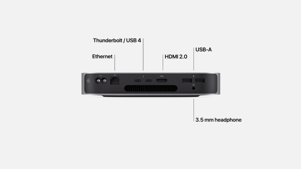 新款Mac mini 的接口