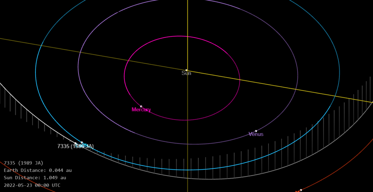 The asteroid will whizz past Earth on May 27th (NASA) 