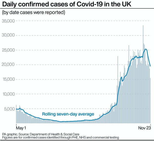 HEALTH Coronavirus