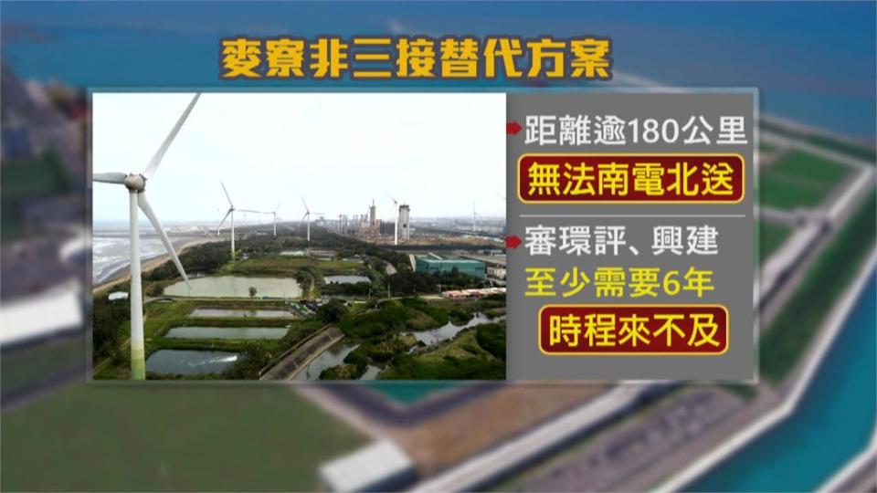 麥寮成三接替代方案？距離太遠、時程多6年... 府院齊：兩者無關