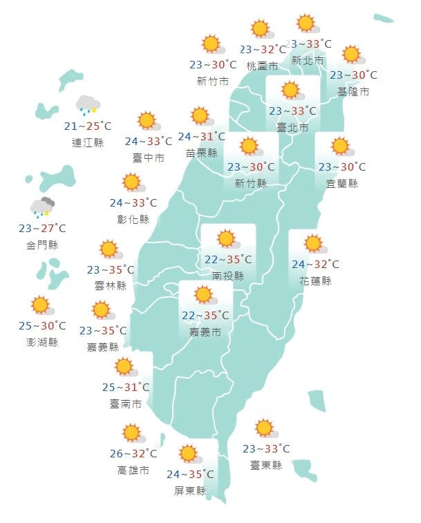 今天全台仍是多雲到晴的天氣，為東北部午後有短暫陣雨，其他山區亦是。取自中央氣象署