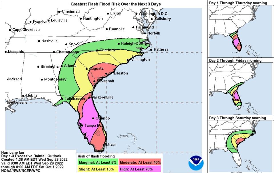 Flash fooding is expected across much of Florida over the next couple of days, with other nearby states also at risk. 