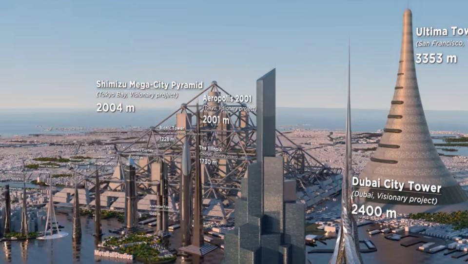 A 3D visualization of the world's tallest existing towers, as well as the world's tallest planned towers.