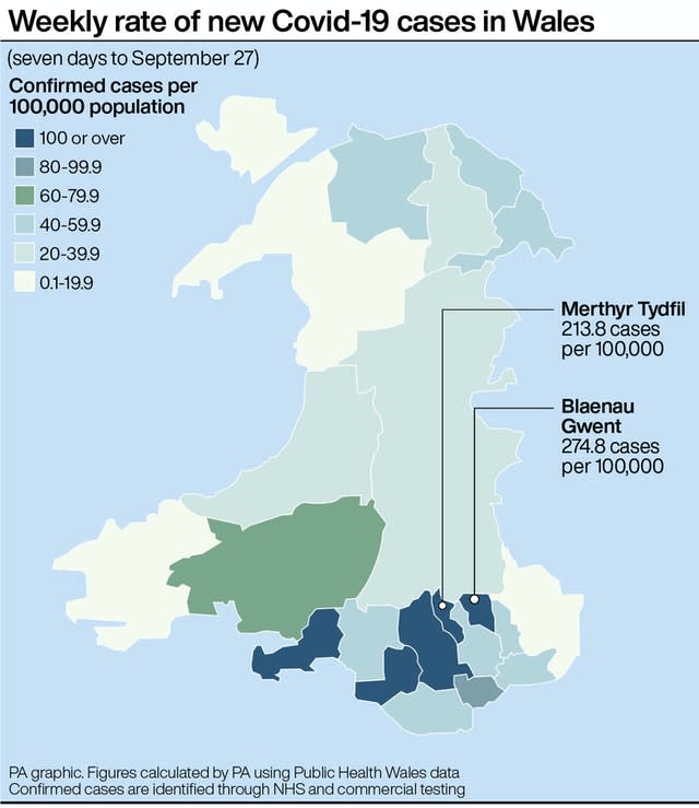 HEALTH Coronavirus Wales Cases