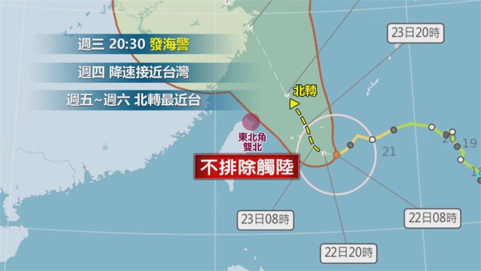 「烟花」路徑再北修　氣象局：延後至明天發布陸警