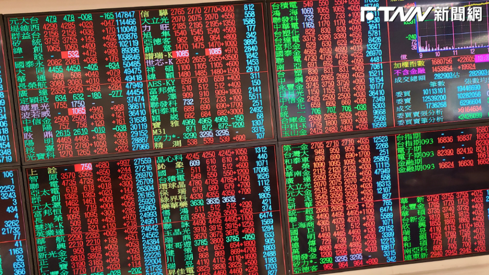 台股今日開高，以21699.98點、大漲134.64點開出，指數隨後飆漲逾240點。（示意圖／資料照）