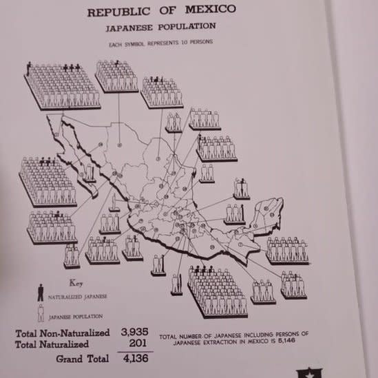 Un mapa del FBI sobre japoneses en México