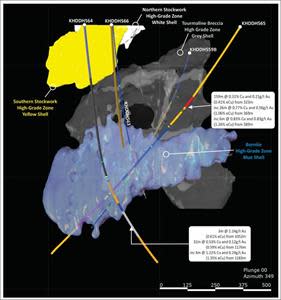 3D oblique view of Stockwork Hill showing the main high-grade zones and currently reported drill holes and 2021 drilling.