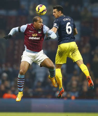 Aston Villa's Gabriel Agbonlahor (L) wins a header from Southampton's Jose Fonte during their English Premier League soccer match at Villa Park in Birmingham, central England November 24, 2014. REUTERS/Darren Staples